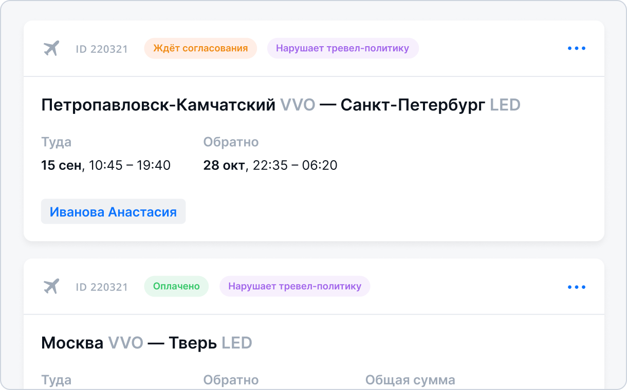 Тревел политика компании образец